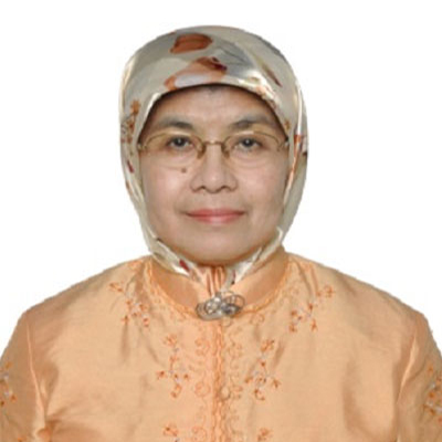 Prof. Dr. Elin Yulinah Sukandar