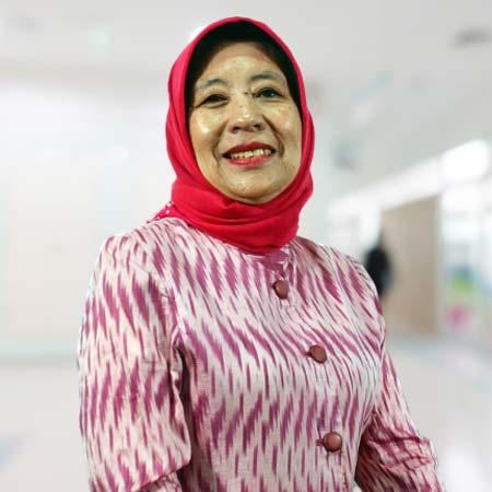 Ms. Wiwin Setiawati    